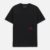 BLACK NIF SCRIPT